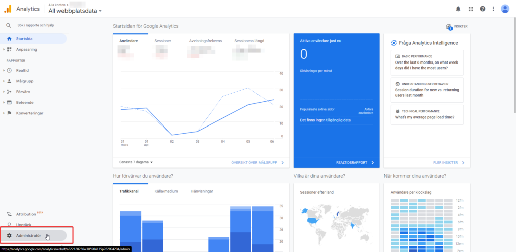Google Analytics administratörsdel - Imba SEO